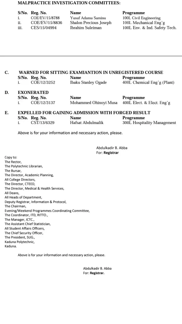 See Names Of Students Expelled For Exam Malpractice In Kaduna Poly (Pictured)